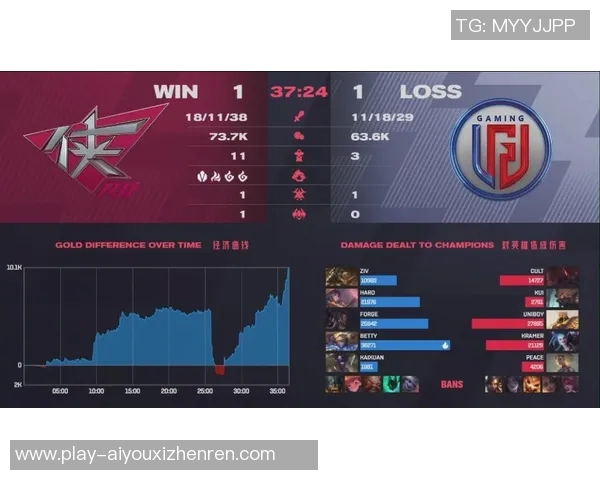 实时新闻聚焦英雄联盟TES战队技术分析与战术创新探讨